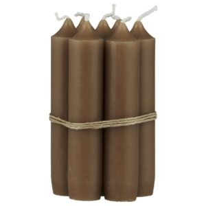 Bedelys milky brown 4171-61 trend 1